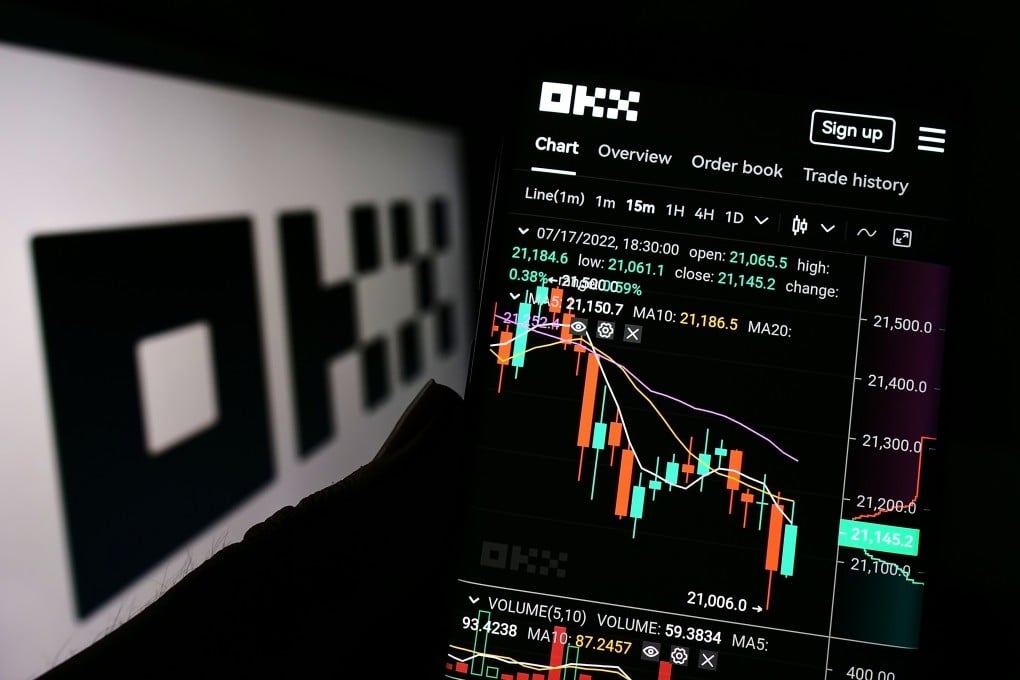 欧昜交易所官网｜新手注册登录教程与安全交易指南